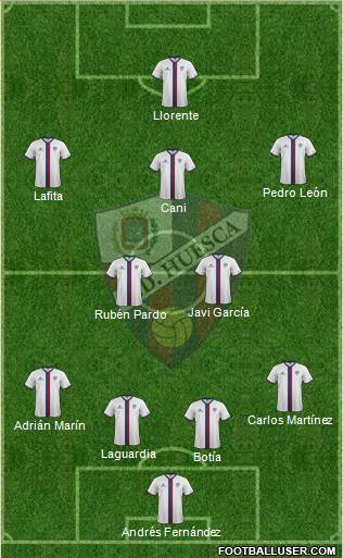 S.D. Huesca Formation 2016
