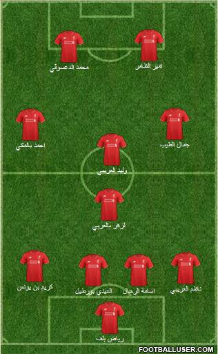 Liverpool Formation 2016