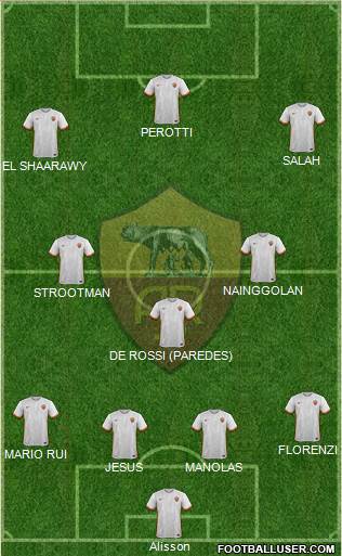 AS Roma Formation 2016