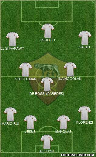 AS Roma Formation 2016