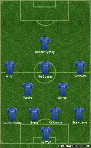 Chelsea Formation 2016