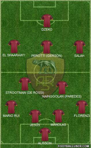 AS Roma Formation 2016