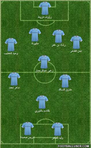 Manchester City Formation 2016