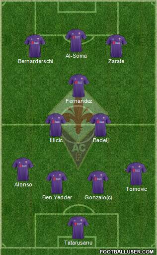 Fiorentina Formation 2016