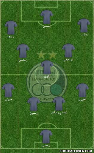 Esteghlal Tehran Formation 2016
