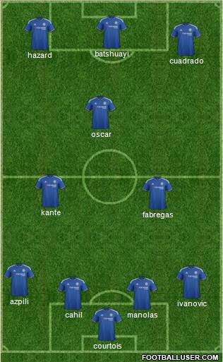 Chelsea Formation 2016