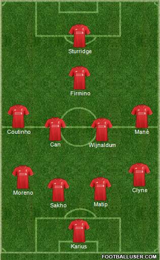 Liverpool Formation 2016