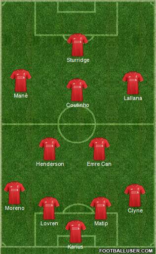 Liverpool Formation 2016