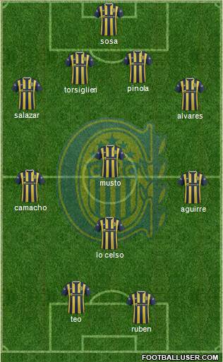 Rosario Central Formation 2016
