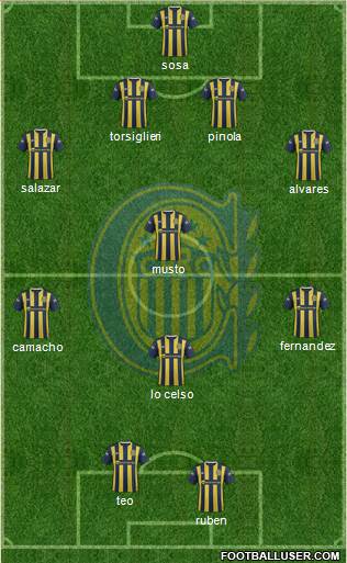 Rosario Central Formation 2016