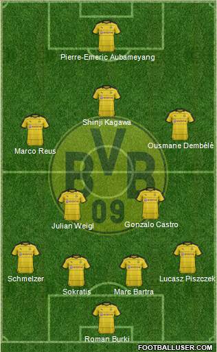 Borussia Dortmund Formation 2016