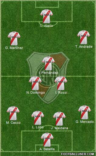 River Plate Formation 2016