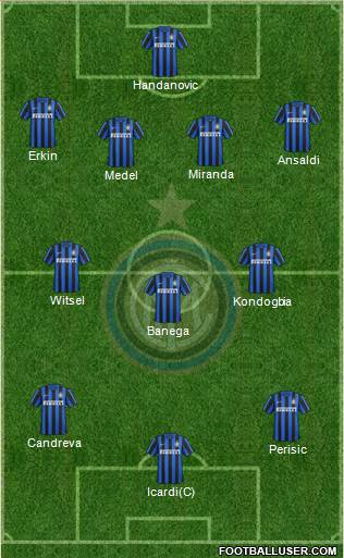F.C. Internazionale Formation 2016