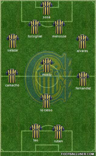 Rosario Central Formation 2016