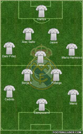 R. Madrid Castilla Formation 2016