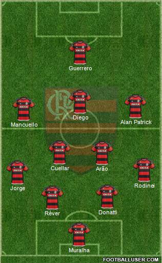 CR Flamengo Formation 2016