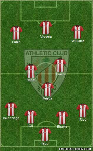 Athletic Club Formation 2016