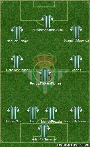 Real Betis B., S.A.D. Formation 2016