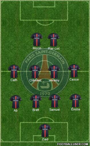Paris Saint-Germain Formation 2016