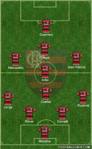 CR Flamengo Formation 2016