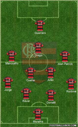 CR Flamengo Formation 2016