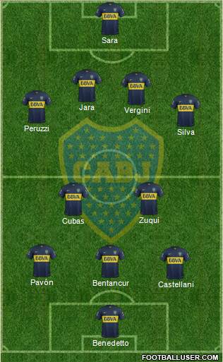 Boca Juniors Formation 2016