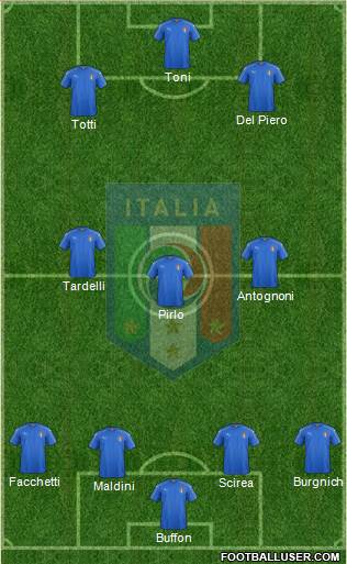 Italy Formation 2016