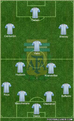 Argentina Formation 2016