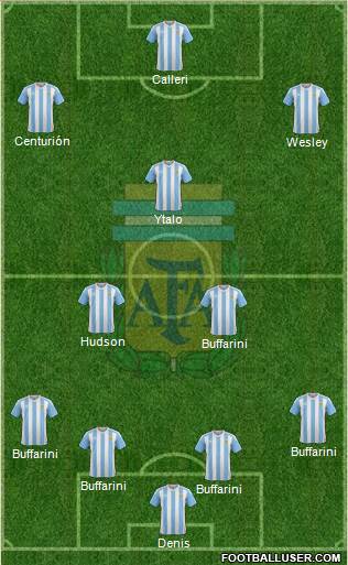 Argentina Formation 2016