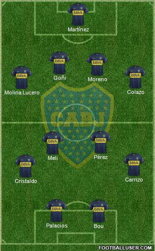 Boca Juniors Formation 2016