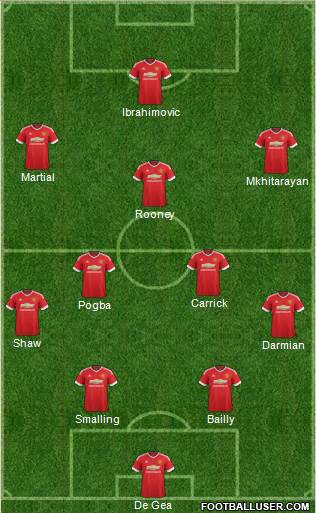 Manchester United Formation 2016