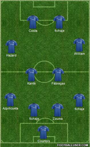 Chelsea Formation 2016