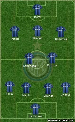 F.C. Internazionale Formation 2016
