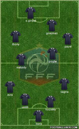 France Formation 2016