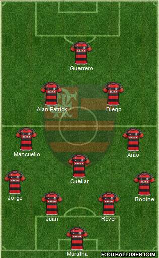 CR Flamengo Formation 2016