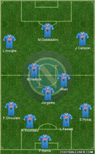 Napoli Formation 2016