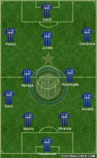 F.C. Internazionale Formation 2016