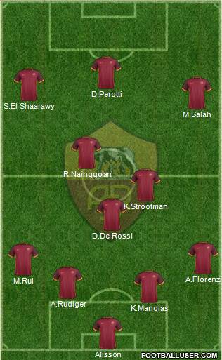 AS Roma Formation 2016