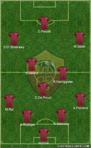 AS Roma Formation 2016
