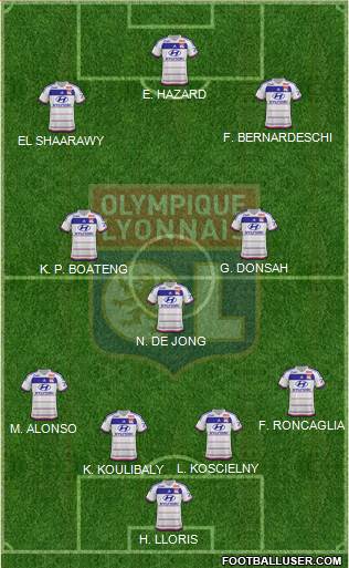 Olympique Lyonnais Formation 2016