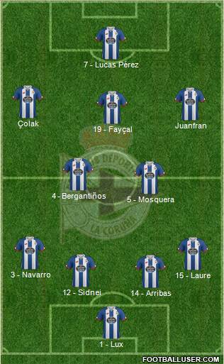 R.C. Deportivo de La Coruña S.A.D. Formation 2016