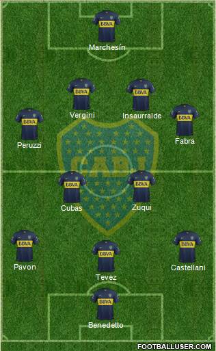 Boca Juniors Formation 2016