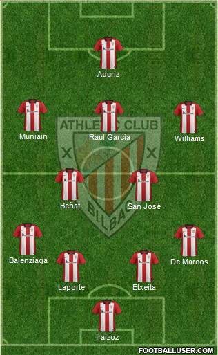 Athletic Club Formation 2016