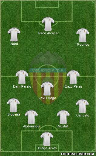 Valencia C.F., S.A.D. Formation 2016