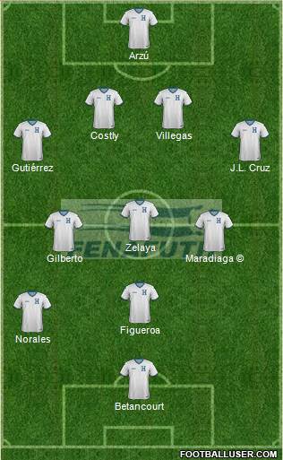 Honduras Formation 2016