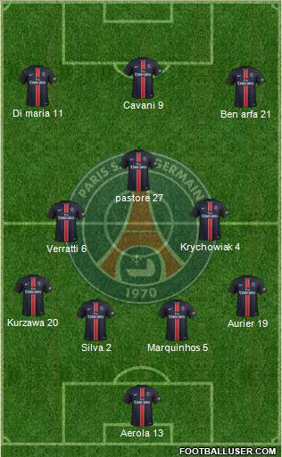 Paris Saint-Germain Formation 2016
