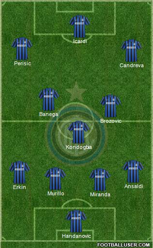 F.C. Internazionale Formation 2016