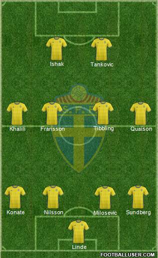 Sweden Formation 2016