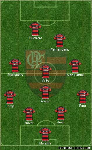 CR Flamengo Formation 2016