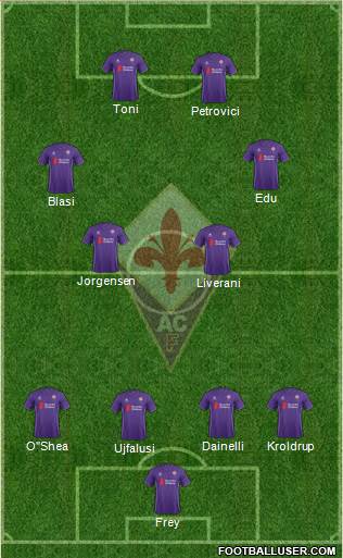 Fiorentina Formation 2016